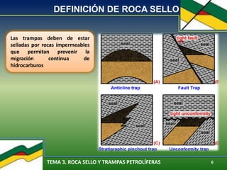 TEMA 3. ROCA SELLO Y TRAMPAS PETROLÍFERAS 6
Las trampas deben de estar
selladas por rocas impermeables
que permitan prevenir la
migración continua de
hidrocarburos
DEFINICIÓN DE ROCA SELLO
 
