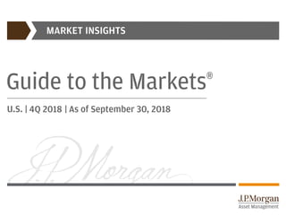 Guide to the Markets®
U.S. | |
MARKET INSIGHTS
4Q 2018 As of September 30, 2018
 