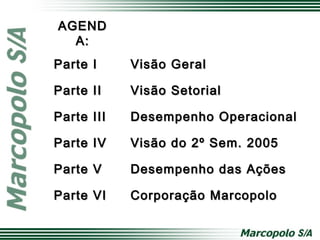 Parte IParte I Visão GeralVisão Geral
Parte IIParte II Visão SetorialVisão Setorial
Parte IIIParte III Desempenho OperacionalDesempenho Operacional
Parte IVParte IV Visão do 2º Sem. 2005Visão do 2º Sem. 2005
Parte VParte V Desempenho das AçõesDesempenho das Ações
Parte VIParte VI Corporação MarcopoloCorporação Marcopolo
AGENDAGEND
A:A:
 