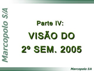 Parte IV:Parte IV:
VISÃO DOVISÃO DO
2º SEM. 20052º SEM. 2005
 