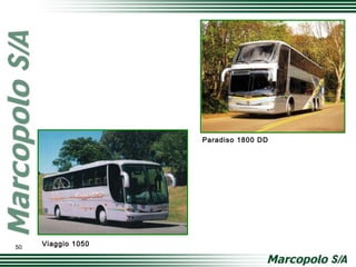 50
Paradiso 1800 DD
Viaggio 1050
 