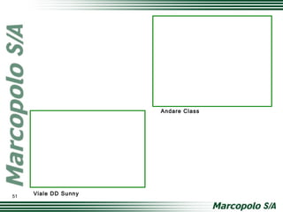 51
Andare Class
Viale DD Sunny
 