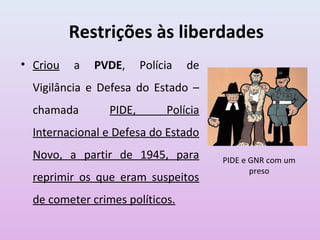Restrições às liberdades
• Criou a PVDE, Polícia de
Vigilância e Defesa do Estado –
chamada PIDE, Polícia
Internacional e Defesa do Estado
Novo, a partir de 1945, para
reprimir os que eram suspeitos
de cometer crimes políticos.
PIDE e GNR com um
preso
 