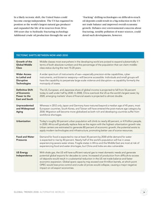 In a likely tectonic shift, the United States could             “fracking” drilling technologies on difﬁcult-to-reach
become energy-independent. The US has regained its              oil deposits could result in a big reduction in the US
position as the world’s largest natural gas producer            net trade balance and improved overall economic
and expanded the life of its reserves from 30 to                growth. Debates over environmental concerns about
100 years due to hydraulic fracturing technology.               fracturing, notably pollution of water sources, could
Additional crude oil production through the use of              derail such developments, however.




  TECTONIC SHIFTS BETWEEN NOW AND 2030

  Growth of the       Middle classes most everywhere in the developing world are poised to expand substantially in
  Global Middle       terms of both absolute numbers and the percentage of the population that can claim middle-
  Class               class status during the next 15-20 years.

  Wider Access        A wider spectrum of instruments of war—especially precision-strike capabilities, cyber
  to Lethal and       instruments, and bioterror weapony—will become accessible. Individuals and small groups will
  Disruptive          have the capability to perpetrate large-scale violence and disruption—a capability formerly the
  Technologies        monopoly of states.

  Deﬁnitive Shift     The US, European, and Japanese share of global income is projected to fall from 56 percent
  of Economic         today to well under half by 2030. In 2008, China overtook the US as the world’s largest saver; by
  Power to the        2020, emerging markets’ share of ﬁnancial assets is projected to almost double.
  East and South

  Unprecedented       Whereas in 2012 only Japan and Germany have matured beyond a median age of 45 years, most
  and Widespread      European countries, South Korea, and Taiwan will have entered the post-mature age category by
  Aging               2030. Migration will become more globalized as both rich and developing countries suffer from
                      workforce shortages.

  Urbanization        Today’s roughly 50-percent urban population will climb to nearly 60 percent, or 4.9 billion people,
                      in 2030. Africa will gradually replace Asia as the region with the highest urbanization growth rate.
                      Urban centers are estimated to generate 80 percent of economic growth; the potential exists to
                      apply modern technologies and infrastructure, promoting better use of scarce resources.

  Food and Water      Demand for food is expected to rise at least 35 percent by 2030 while demand for water
  Pressures           is expected to rise by 40 percent. Nearly half of the world’s population will live in areas
                      experiencing severe water stress. Fragile states in Africa and the Middle East are most at risk of
                      experiencing food and water shortages, but China and India are also vulnerable.

  US Energy           With shale gas, the US will have sufﬁcient natural gas to meet domestic needs and generate
  Independence        potential global exports for decades to come. Increased oil production from difﬁcult-to-access
                      oil deposits would result in a substantial reduction in the US net trade balance and faster
                      economic expansion. Global spare capacity may exceed over 8 million barrels, at which point
                      OPEC would lose price control and crude oil prices would collapse, causing a major negative
                      impact on oil-export economies.




GLOBAL TRENDS 2030: ALTERNATIVE WORLDS                                                                                       v
 