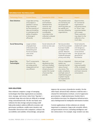 INFORMATION TECHNOLOGIES

  Technology Focus       Current Status          Potential for 2030     Issues                 Impact

  Data Solutions         Large data sorting      As software            The greatest areas     Opportunities
                         and analysis is         and hardware           of uncertainty are     for commercial
                         applied in various      developments           the speed with         organizations
                         large industries,       continue, new          which big data can     and governments
                         but the quantity of     solutions will         be usefully and        to “know” their
                         data accumulating       emerge to allow        securely utilized by   customers better
                         is outstripping the     considerably           organizations.         will increase.
                         ability of systems      more data to be                               These customers
                         to leverage it          collected, analyzed                           may object to the
                         efﬁciently.             and acted on.                                 collection of so
                                                                                               much data.

  Social Networking      Large numbers           Social networks will   Service providers      Social networks
                         of people have          evolve as new uses     must ﬁnd successful    enable both useful
                         embraced social         are found.             business models        and dangerous
                         networking and                                 to support their       communications
                         found innovative                               growth. Network        across diverse
                         uses of the                                    users have to make     user groups and
                         networks.                                      tradeoffs between      geopolitical
                                                                        privacy and utility.   boundaries.

  Smart City             The IT components       New and                Only an integrated     Gains are huge
  Technologies           of a smart city         developing cities      system can             in terms of
                         are today poorly        will have installed    maximize the full      improved quality
                         integrated and not      semi-integrated IT     value of smart         of life, increased
                         very efﬁcient.          infrastructures to     city visions. The      commercial activity,
                                                 sustain the myriad     scale, complexity      and lower resource
                                                 of services they       and high costs of      consumption.
                                                 provide.               implementing such
                                                                        a system may be
                                                                        too expensive for
                                                                        most cities.




DATA SOLUTIONS
                                                              improve the accuracy of predictive models. On the
Data solutions comprise a range of emerging                   other hand, advanced data solutions could become a
technologies that help organizations accumulate,              channel for information overload, a tool of oppressive
store, manage, and extract value from “big data”—             governments, a high-maintenance burden that is
extremely large data sets that are difﬁcult to manage         nevertheless necessary for ubiquitous infrastructures,
using conventional tools. On the one hand, new                and a battleground for multipolar information warfare.
solutions for data storage and processing could
help policymakers address difﬁcult economic and               Current applications of data solutions are already
governance problems, enable more intuitive and                important to commerce, large-scale scientiﬁc efforts,
humanlike interaction with computers, enhance the             and government services, including intelligence and
accessibility and usability of knowledge, and greatly         law enforcement. For example, large retailers use data



GLOBAL TRENDS 2030: ALTERNATIVE WORLDS | GAME-CHANGERS                                                                 84
 