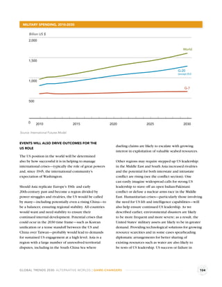 MILITARY SPENDING, 2010-2030

      Billion US $
      2,000

                                                                                                            World


      1,500


                                                                                                        G-20
                                                                                                        (except EU)

      1,000

                                                                                                             G-7


      500




      0     2010                       2015                 2020                   2025                     2030

Source: International Futures Model.


EVENTS WILL ALSO DRIVE OUTCOMES FOR THE
                                                               dueling claims are likely to escalate with growing
US ROLE
                                                               interest in exploitation of valuable seabed resources.
The US position in the world will be determined
also by how successful it is in helping to manage              Other regions may require stepped up US leadership:
international crises—typically the role of great powers        in the Middle East and South Asia increased rivalries
and, since 1945, the international community’s                 and the potential for both interstate and intrastate
expectation of Washington.                                     conﬂict are rising (see the conﬂict section). One
                                                               can easily imagine widespread calls for strong US
Should Asia replicate Europe’s 19th- and early                 leadership to stave off an open Indian-Pakistani
20th-century past and become a region divided by               conﬂict or defuse a nuclear arms race in the Middle
power struggles and rivalries, the US would be called          East. Humanitarian crises—particularly those involving
by many—including potentially even a rising China—to           the need for US lift and intelligence capabilities—will
be a balancer, ensuring regional stability. All countries      also help ensure continued US leadership. As we
would want and need stability to ensure their                  described earlier, environmental disasters are likely
continued internal development. Potential crises that          to be more frequent and more severe; as a result, the
could ocur in the 2030 time frame—such as Korean               United States’ military assets are likely to be in greater
uniﬁcation or a tense standoff between the US and              demand. Providing technological solutions for growing
China over Taiwan—probably would lead to demands               resource scarcities and in some cases spearheading
for sustained US engagement at a high level. Asia is a         diplomatic arrangements for better sharing of
region with a large number of unresolved territorial           existing resources such as water are also likely to
disputes, including in the South China Sea where               be tests of US leadership. US success or failure in




GLOBAL TRENDS 2030: ALTERNATIVE WORLDS | GAME-CHANGERS                                                                  104
 