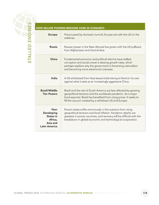 STALLED ENGINES   HOW MAJOR POWERS/REGIONS FARE IN SCENARIO:

                                   Europe     Preoccupied by domestic turmoil, Europe sits with the US on the
                                              sidelines.


                                    Russia    Russian power in the Near Abroad has grown with the US pullback
                                              from Afghanistan and Central Asia.


                                     China    Fundamental economic and political reforms have stalled;
                                              corruption and social unrest is slowing growth rates, which
                                              perhaps explains why the government is fomenting nationalism
                                              and becoming more adventurist overseas.


                                      India   A US withdrawal from Asia leaves India having to fend on its own
                                              against what it sees as an increasingly aggressive China.


                             Brazil/Middle    Brazil and the rest of South America are less affected by growing
                              Tier Powers     geopolitical tensions and the worldwide pandemic. As a major
                                              food exporter, Brazil has beneﬁted from rising prices. It seeks to
                                              ﬁll the vacuum created by a withdrawn US and Europe.


                                      Poor    Poorer states suffer enormously in this scenario from rising
                               Developing     geopolitical tensions and food inﬂation. Pandemic deaths are
                                  States in   greatest in poorer countries, and recovery will be difﬁcult with the
                                    Africa,   breakdown in global economic and technological cooperation.
                                  Asia and
                             Latin America




GLOBAL TRENDS 2030: ALTERNATIVE WORLDS | ALTERNATIVE WORLDS                                                          115
 
