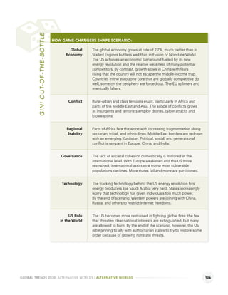 GINI OUT-OF-THE-BOTTLE   HOW GAME-CHANGERS SHAPE SCENARIO:

                                          Global    The global economy grows at rate of 2.7%, much better than in
                                        Economy     Stalled Engines but less well than in Fusion or Nonstate World.
                                                    The US achieves an economic turnaround fueled by its new
                                                    energy revolution and the relative weakness of many potential
                                                    competitors. By contrast, growth slows in China with fears
                                                    rising that the country will not escape the middle-income trap.
                                                    Countries in the euro zone core that are globally competitive do
                                                    well, some on the periphery are forced out. The EU splinters and
                                                    eventually falters.


                                         Conﬂict    Rural-urban and class tensions erupt, particularly in Africa and
                                                    parts of the Middle East and Asia. The scope of conﬂicts grows
                                                    as insurgents and terrorists employ drones, cyber attacks and
                                                    bioweapons


                                        Regional    Parts of Africa fare the worst with increasing fragmentation along
                                        Stability   sectarian, tribal, and ethnic lines. Middle East borders are redrawn
                                                    with an emerging Kurdistan. Political, social, and generational
                                                    conﬂict is rampant in Europe, China, and India.


                                     Governance     The lack of societal cohesion domestically is mirrored at the
                                                    international level. With Europe weakened and the US more
                                                    restrained, international assistance to the most vulnerable
                                                    populations declines. More states fail and more are partitioned.


                                      Technology    The fracking technology behind the US energy revolution hits
                                                    energy producers like Saudi Arabia very hard. States increasingly
                                                    worry that technology has given individuals too much power.
                                                    By the end of scenario, Western powers are joining with China,
                                                    Russia, and others to restrict Internet freedoms.


                                          US Role   The US becomes more restrained in ﬁghting global ﬁres: the few
                                     in the World   that threaten clear national interests are extinguished, but many
                                                    are allowed to burn. By the end of the scenario, however, the US
                                                    is beginning to ally with authoritarian states to try to restore some
                                                    order because of growing nonstate threats.




GLOBAL TRENDS 2030: ALTERNATIVE WORLDS | ALTERNATIVE WORLDS                                                                 126
 