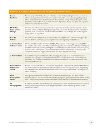 POTENTIAL BLACK SWANS THAT WOULD CAUSE THE GREATEST DISRUPTIVE IMPACT

 Severe            No one can predict which pathogen will be the next to start spreading to humans, or when or
 Pandemic          where such a development will occur. An easily transmissible novel respiratory pathogen that
                   kills or incapacitates more than one percent of its victims is among the most disruptive events
                   possible. Such an outbreak could result in millions of people suffering and dying in every corner
                   of the world in less than six months.

 Much More         Dramatic and unforeseen changes already are occurring at a faster rate than expected. Most
 Rapid Climate     scientists are not conﬁdent of being able to predict such events. Rapid changes in precipitation
 Change            patterns—such as monsoons in India and the rest of Asia—could sharply disrupt that region’s
                   ability to feed its population.

 Euro/EU           An unruly Greek exit from the euro zone could cause eight times the collateral damage as the
 Collapse          Lehman Brothers bankruptcy, provoking a broader crisis regarding the EU’s future.

 A Democratic or   China is slated to pass the threshold of US$15,000 per capita purchasing power parity (PPP) in
 Collapsed China   the next ﬁve years or so—a level that is often a trigger for democratization. Chinese “soft” power
                   could be dramatically boosted, setting off a wave of democratic movements. Alternatively, many
                   experts believe a democratic China could also become more nationalistic. An economically
                   collapsed China would trigger political unrest and shock the global economy.

 A Reformed Iran   A more liberal regime could come under growing public pressure to end the international
                   sanctions and negotiate an end to Iran’s isolation. An Iran that dropped its nuclear weapons
                   aspirations and became focused on economic modernization would bolster the chances for a
                   more stable Middle East.

 Nuclear War or    Nuclear powers such as Russia and Pakistan and potential aspirants such as Iran and North Korea
 WMD/Cyber         see nuclear weapons as compensation for other political and security weaknesses, heightening
 Attack            the risk of their use. The chance of nonstate actors conducting a cyber attack—or using WMD—
                   also is increasing.

 Solar             Solar geomagnetic storms could knock out satellites, the electric grid, and many sensitive
 Geomagnetic       electronic devices. The recurrence intervals of crippling solar geomagnetic storms, which are less
 Storms            than a century, now pose a substantial threat because of the world’s dependence on electricity.

 US                A collapse or sudden retreat of US power probably would result in an extended period of global
 Disengagement     anarchy; no leading power would be likely to replace the United States as guarantor of the
                   international order.




GLOBAL TRENDS 2030: ALTERNATIVE WORLDS                                                                                  xi
 