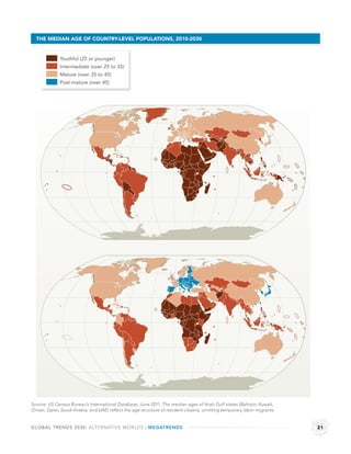 THE MEDIAN AGE OF COUNTRY-LEVEL POPULATIONS, 2010-2030


             Youthful (25 or younger)
             Intermediate (over 25 to 35)
             Mature (over 35 to 45)
             Post-mature (over 45)




Source: US Census Bureau’s International Database, June 2011. The median ages of Arab Gulf states (Bahrain, Kuwait,
Oman, Qatar, Saudi Arabia, and UAE) reﬂect the age structure of resident citizens, omitting temporary labor migrants.


GLOBAL TRENDS 2030: ALTERNATIVE WORLDS | MEGATRENDS                                                                     21
 