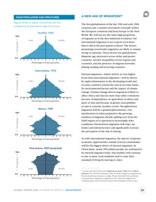 FOUR POPULATION AGE STRUCTURES                                               A NEW AGE OF MIGRATION?a

Age profiles of Japan illustrating the four
                                                                               The ﬁrst globalization of the late 19th and early 20th
categories of population age structures:
                                                                               centuries saw a massive movement of people within
                                                                               the European continent and from Europe to the New
                                      Youthful, 1935
 100+
                                                                               World. We will not see the same high proportion
                                                                               of migrants as in the ﬁrst industrial revolution, but
                           male                               female
                                                                               international migration is set to grow even faster
 5-yr groups




                                                                               than it did in the past quarter-century. The factors
                                                                               promoting cross-border migration are likely to remain
                                                                               strong or intensify. These factors are globalization,
                                                                               disparate age structures across richer and poorer
 0-4
               7   6   5     4    3   2   1   0   1   2   3    4   5   6   7   countries, income inequalities across regions and
                             Percentage of total population                    countries, and the presence of migrant networks
                                                                               linking sending and receiving countries.
                                  Intermediate, 1970
 100+                                                                          Internal migration—which will be at even higher
                                                                               levels than international migration—will be driven
                           male                               female           by rapid urbanization in the developing world and,
 5-yr groups




                                                                               in some countries toward the end of our time frame,
                                                                               by environmental factors and the impact of climate
                                                                               change. Climate-change-driven migration is likely to
 0-4                                                                           affect Africa and Asia far more than other continents
               7   6   5     4    3   2   1   0   1   2   3    4   5   6   7
                                                                               because of dependence on agriculture in Africa and
                             Percentage of total population
                                                                               parts of Asia and because of greater susceptibility
                                                                               in Asia to extreme weather events. Drought-driven
                                      Mature, 1990                             migration will be a gradual phenomenon. Our
 100+
                                                                               interlocutors in Africa pointed to the growing
                           male                               female           numbers of migrants already spilling over from the
 5-yr groups




                                                                               Sahel region as it experiences increasingly drier
                                                                               conditions. Flood-driven migration will wipe out
                                                                               homes and infrastructures and signiﬁcantly increase
                                                                               the perception of the risk of staying.
 0-4
               7   6   5     4    3   2   1   0   1   2   3    4   5   6   7
                             Percentage of total population                    As with international migration, the specter of greater
                                                                               economic opportunities outside of local communities
                                                                               will be the biggest driver of internal migration. In
                           Post-mature, 2025 (projected)                       China alone, nearly 250 million people are estimated to
 100+                                                                          be internal migrants today; that number will continue
                                                                               to rise as more rural residents seek to raise their
 5-yr groups




                                                                               standard of living by moving to cities.


                           male                               female
                                                                               a See the joint NIC-EUISS work, Global Governance 2025: At A Critical

 0-4                                                                           Juncture, NIC 2010-08, September 2010, for further insights on migration and
               7   6   5     4    3   2   1   0   1   2   3    4   5   6   7   the lack of global governance oversight. We also beneﬁted from an Atlantic
                             Percentage of total population                    Council-hosted workshop on migration in 2011. Data and insights from
                                                                               workshop papers were extensively used in the formulation of this section.



GLOBAL TRENDS 2030: ALTERNATIVE WORLDS | MEGATRENDS                                                                                                       23
 