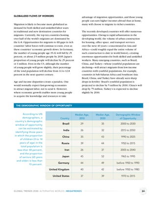 GLOBALIZED FLOWS OF WORKERS                                    advantage of migration opportunities, and those young
                                                               people can earn higher incomes abroad than at home,
Migration is likely to become more globalized as               many will choose to migrate to richer countries.
demand for both skilled and unskilled labor soars
in traditional and new destination countries for               The recently developed countries will offer numerous
migrants. Currently, the top ten countries hosting             opportunities. Owing to rapid urbanization in the
over half of the world’s migrants are dominated by             developing world, the volume of urban construction
the G-8. Opportunities for migrants to ﬁll gaps in rich        for housing, ofﬁce space, and transport services
countries’ labor forces will continue to exist, even as        over the next 40 years—concentrated in Asia and
these countries’ economic growth slows. In Germany,            Africa—could roughly equal the entire volume of
the number of young people age 15-24 will fall by 25           such construction to date in world history, creating
percent, or about 2.5 million people by 2035; Japan’s          enormous opportunities for both skilled and unskilled
proportion of young people will decline by 25 percent          workers. Many emerging countries, such as Brazil,
or 3 million. Even in the US, although the number              China, and Turkey—whose youthful populations are
of young people will grow slightly, their percentage           declining—will attract migrants from low-income
of the total population will decline from 14 to 12.8           countries with youthful populations, for example,
percent in the next quarter century.                           countries in Sub-Saharan Africa and Southeast Asia.
                                                               Brazil, China, and Turkey have already seen sharp
Age and income disparities create a paradox. One               drops in fertility: Brazil’s youthful population is
would normally expect fast-growing economies                   projected to decline by 5 million by 2030; China’s will
to attract migrant labor, not to send it. However,             drop by 75 million; Turkey’s is expected to decline
where economic growth enables more young people                slightly by 2030.
to acquire the knowledge and resources to take


  THE DEMOGRAPHIC WINDOW OF OPPORTUNITY


        According to UN                                   Median Age,      Median Age,        Demographic Window
       demographers, a                    Country            2010            2030               of Opportunity
 country’s demographic
 window of opportunity                      Brazil            29                35                2000 to 2030
    can be estimated by
                                             India            26                32                2015 to 2050
 identifying those years
in which the proportion
                                            China             35                43                1990 to 2025
     of children ( 0 to 14
     years of age) in the                  Russia             39                44                1950 to 2015
      total population is
   less than 30 percent,                      Iran            26                37                2005 to 2040
     and the proportion
     of seniors (65 years                   Japan             45                52                1965 to 1995
  and older) is less than
                                        Germany               44                49            before 1950 to 1990
             15 percent.

                                United Kingdom                40                42            before 1950 to 1980

                                   United States              37                39                1970 to 2015




GLOBAL TRENDS 2030: ALTERNATIVE WORLDS | MEGATRENDS                                                                      24
 