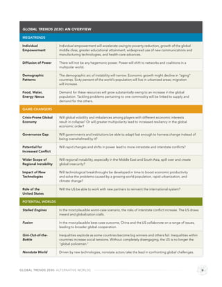 GLOBAL TRENDS 2030: AN OVERVIEW

 MEGATRENDS

 Individual             Individual empowerment will accelerate owing to poverty reduction, growth of the global
 Empowerment            middle class, greater educational attainment, widespread use of new communications and
                        manufacturing technologies, and health-care advances.

 Diffusion of Power     There will not be any hegemonic power. Power will shift to networks and coalitions in a
                        multipolar world.

 Demographic            The demographic arc of instability will narrow. Economic growth might decline in “aging”
 Patterns               countries. Sixty percent of the world’s population will live in urbanized areas; migration
                        will increase.

 Food, Water,           Demand for these resources will grow substantially owing to an increase in the global
 Energy Nexus           population. Tackling problems pertaining to one commodity will be linked to supply and
                        demand for the others.

 GAME-CHANGERS

 Crisis-Prone Global    Will global volatility and imbalances among players with different economic interests
 Economy                result in collapse? Or will greater multipolarity lead to increased resiliency in the global
                        economic order?

 Governance Gap         Will governments and institutions be able to adapt fast enough to harness change instead of
                        being overwhelmed by it?

 Potential for          Will rapid changes and shifts in power lead to more intrastate and interstate conﬂicts?
 Increased Conﬂict

 Wider Scope of         Will regional instability, especially in the Middle East and South Asia, spill over and create
 Regional Instability   global insecurity?

 Impact of New          Will technological breakthroughs be developed in time to boost economic productivity
 Technologies           and solve the problems caused by a growing world population, rapid urbanization, and
                        climate change?

 Role of the            Will the US be able to work with new partners to reinvent the international system?
 United States

 POTENTIAL WORLDS

 Stalled Engines        In the most plausible worst-case scenario, the risks of interstate conﬂict increase. The US draws
                        inward and globalization stalls.

 Fusion                 In the most plausible best-case outcome, China and the US collaborate on a range of issues,
                        leading to broader global cooperation.

 Gini-Out-of-the-       Inequalities explode as some countries become big winners and others fail. Inequalities within
 Bottle                 countries increase social tensions. Without completely disengaging, the US is no longer the
                        “global policeman.”

 Nonstate World         Driven by new technologies, nonstate actors take the lead in confronting global challenges.




GLOBAL TRENDS 2030: ALTERNATIVE WORLDS                                                                                      ii
 