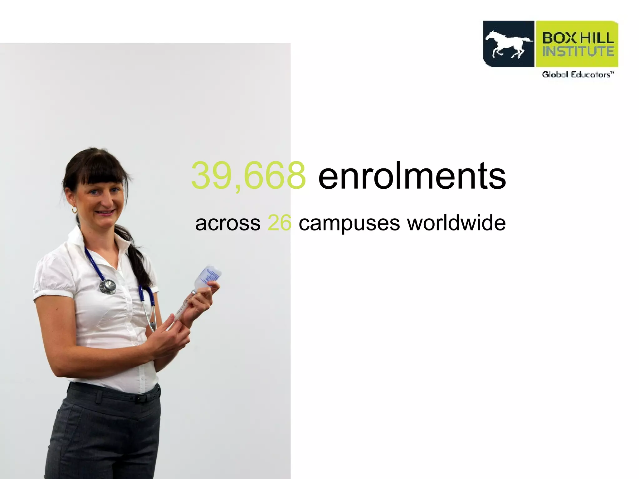 39,668  enrolments across  26  campuses worldwide 