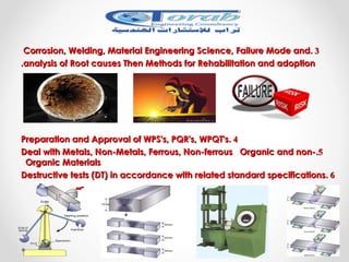 33..Corrosion, Welding, Material Engineering Science, Failure Mode andCorrosion, Welding, Material Engineering Science, Failure Mode and
analysis of Root causes Then Methods for Rehabilitation and adoptionanalysis of Root causes Then Methods for Rehabilitation and adoption..
44..Preparation and Approval of WPS's, PQR's, WPQT'sPreparation and Approval of WPS's, PQR's, WPQT's
55..Deal with Metals, Non-Metals, Ferrous, Non-ferrous Organic and non-Deal with Metals, Non-Metals, Ferrous, Non-ferrous Organic and non-
Organic MaterialsOrganic Materials
66..Destructive tests (DT) in accordance with related standard specificationsDestructive tests (DT) in accordance with related standard specifications
 