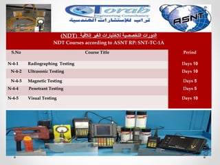 ) ‫إتلفية‬ ‫الغير‬ ‫للختبارات‬ ‫التخصصية‬ ‫الدورات‬NDT(
NDT Courses according to ASNT RP: SNT-TC-1A
S.NoS.No Course TitleCourse Title Period
N-4-1N-4-1 Radiographing TestingRadiographing Testing 10Days
N-4-2N-4-2 Ultrasonic TestingUltrasonic Testing 10Days
N-4-3N-4-3 Magnetic TestingMagnetic Testing 5Days
N-4-4N-4-4 Penetrant TestingPenetrant Testing 5Days
N-4-5N-4-5 Visual TestingVisual Testing 10Days
 