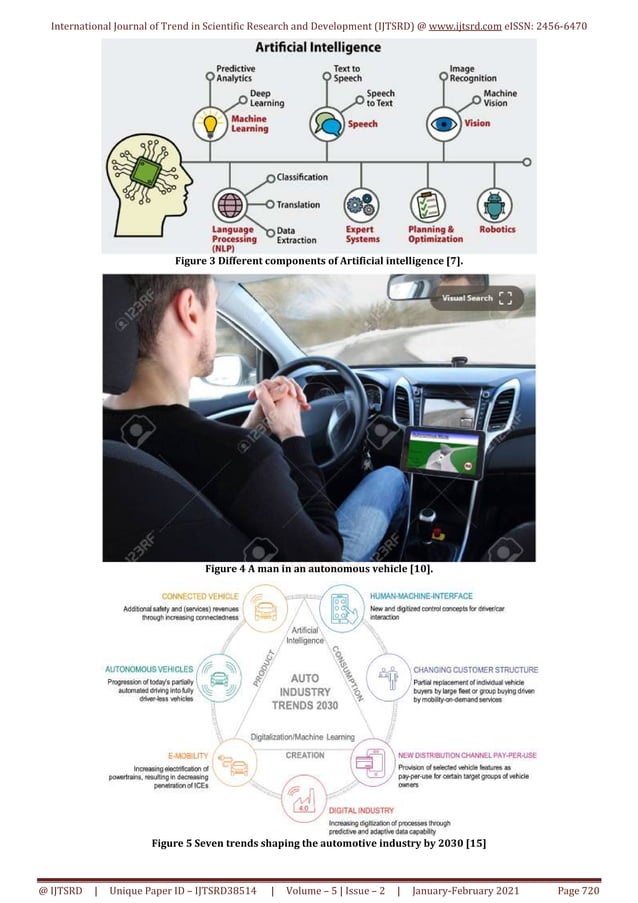 Artificial Intelligence in Autonomous Vehicles | PDF