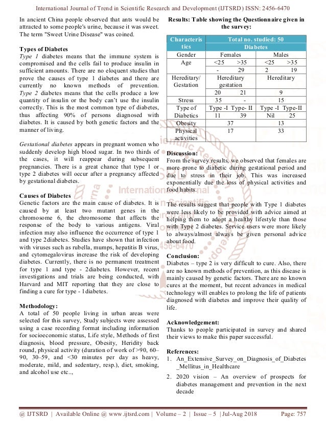 Survey essay format picture