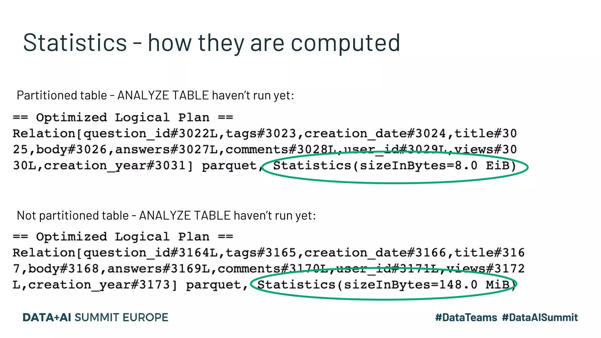 Statistics - how they are computed Partitioned table - ANALYZE TABLE haven’t run yet: Not partitioned table - ANALYZE TABLE haven’t run yet: 