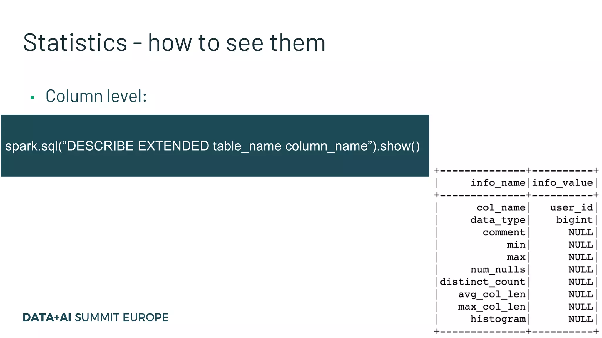 Statistics - how to see them ▪ Column level: spark.sql(“DESCRIBE EXTENDED table_name column_name”).show() 