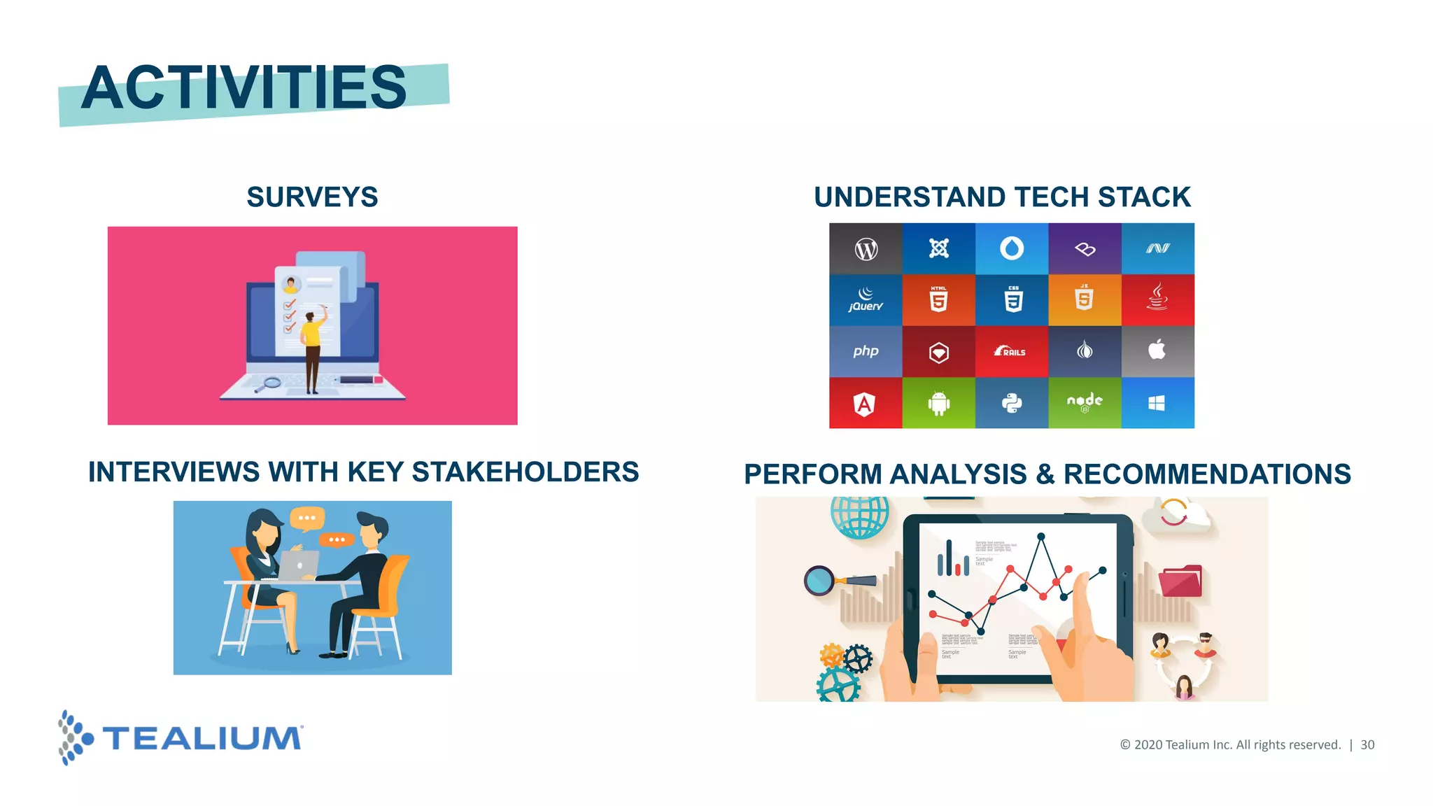 © 2020 Tealium Inc. All rights reserved. | 30
ACTIVITIES
SURVEYS
INTERVIEWS WITH KEY STAKEHOLDERS
UNDERSTAND TECH STACK
PERFORM ANALYSIS & RECOMMENDATIONS
 