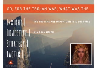 Using the Trojan War to Teach Us about Marketing