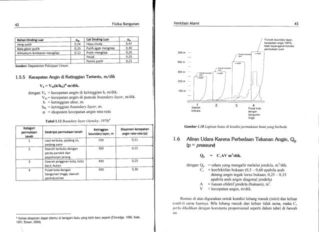 115fisikabangunan 140209124625 Phpapp01
