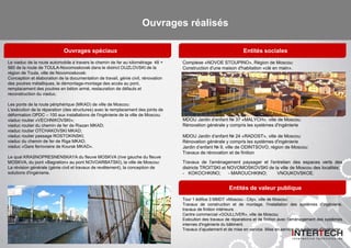 Ouvrages réalisés
Ouvrages spéciaux
Le viaduc de la route automobile à travers le chemin de fer au kilométrage 48 +
560 de la route de TOULA-Novomoskovsk dans le district OUZLOVSKI de la
région de Toula, ville de Novomoskovsk:
Conception et élaboration de la documentation de travail, génie civil, rénovation
des poutres métalliques, le démontage-montage des accès au pont,
remplacement des poutres en béton armé, restauration de défauts et
reconstruction du viaduc.
Les ponts de la route périphérique (MKAD) de ville de Moscou:
L'exécution de la réparation (des structures) avec le remplacement des joints de
déformation OPDC – 100 aux installations de l'ingénierie de la ville de Moscou:
viaduc routier «VECHNIKOVSKI»;
viaduc routier du chemin de fer de Riazan MKAD;
viaduc routier OTCHAKOVSKI MKAD;
viaduc routier passage ROSTOKINSKI;
viaduc du chemin de fer de Riga MKAD;
viaduc «Gare ferroviaire de Koursk MKAD».
Le quai KRASNOPRESNENSKAYA du fleuve MOSKVA (rive gauche du fleuve
MOSKVA, du pont «Bagration» au pont NOVOARBATSKI), la ville de Moscou:
La révision générale (génie civil et travaux de revêtement), la conception de
solutions d'ingénierie.
Entités sociales
Complexe «NOVOE STOUPINO», Région de Moscou:
Construction d'une maison d'habitation «clé en main».
MDOU Jardin d’enfant № 37 «MALYCH», ville de Moscou:
Rénovation générale y compris les systèmes d'ingénierie
MDOU Jardin d’enfant № 24 «RADOST», ville de Moscou:
Rénovation générale y compris les systèmes d'ingénierie
Jardin d’enfant № 9, ville de ODINTSOVO, région de Moscou:
Travaux de rénovation et de finition
Travaux de l'aménagement paysager et l'entretien des espaces verts des
districts TROITSKI et NOVOMOSKOVSKI de la ville de Moscou des localités:
- KOKOCHKINO; - MAROUCHKINO; VNOUKOVSKOE.
Entités de valeur publique
Tour 1 édifice 3 MMDT «Moscou - City», ville de Moscou:
Travaux de construction et de montage, l'installation des systèmes d'ingénierie,
travaux de finition intérieure.
Centre commercial «GOULLIVER», ville de Moscou:
Exécution des travaux de réparations et de finition avec l’aménagement des systèmes
internes d'ingénierie du bâtiment.
Travaux d’ajustement et de mise en service. Mise en service de systèmes d'ingénierie.
 