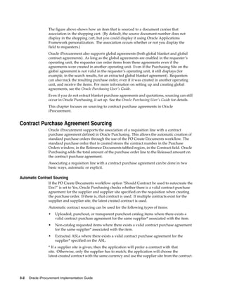 The figure above shows how an item that is sourced to a document carries that
                  association in the shopping cart. (By default, the source document number does not
                  display in the shopping cart, but you could display it using Oracle Applications
                  Framework personalization. The association occurs whether or not you display the
                  field to requesters.)
                  Oracle iProcurement also supports global agreements (both global blanket and global
                  contract agreements). As long as the global agreements are enabled in the requester’s
                  operating unit, the requester can order items from these agreements even if the
                  agreements were created in another operating unit. Even if the Purchasing Site on the
                  global agreement is not valid in the requester’s operating unit, it still displays (for
                  example, in the search results, for an extracted global blanket agreement). Requesters
                  can also track the resulting purchase order, even if it was created in another operating
                  unit, and receive the items. For more information on setting up and creating global
                  agreements, see the Oracle Purchasing User’s Guide.
                  Even if you do not extract blanket purchase agreements and quotations, sourcing can still
                  occur in Oracle Purchasing, if set up. See the Oracle Purchasing User’s Guide for details.
                  This chapter focuses on sourcing to contract purchase agreements in Oracle
                  iProcurement.


Contract Purchase Agreement Sourcing
                  Oracle iProcurement supports the association of a requisition line with a contract
                  purchase agreement defined in Oracle Purchasing. This allows the automatic creation of
                  standard purchase orders through the use of the PO Create Documents workflow. The
                  standard purchase order that is created stores the contract number in the Purchase
                  Orders window, in the Reference Documents tabbed region, in the Contract field. Oracle
                  Purchasing adds the total amount of the purchase order line to the Released amount on
                  the contract purchase agreement.
                  Associating a requisition line with a contract purchase agreement can be done in two
                  basic ways, automatic or explicit.

Automatic Contract Sourcing
                  If the PO Create Documents workflow option "Should Contract be used to autocreate the
                  Doc?" is set to Yes, Oracle Purchasing checks whether there is a valid contract purchase
                  agreement for the supplier and supplier site specified on the requisition when creating
                  the purchase order. If there is, that contract is used. If multiple contracts exist for the
                  supplier and supplier site, the latest created contract is used.
                  Automatic contract sourcing can be used for the following types of items:
                  •   Uploaded, punchout, or transparent punchout catalog items where there exists a
                      valid contract purchase agreement for the same supplier* associated with the item.
                  •   Non-catalog requested items where there exists a valid contract purchase agreement
                      for the same supplier* associated with the item.
                  •   Extracted ASLs where there exists a valid contract purchase agreement for the
                      supplier* specified on the ASL.
                  * If a supplier site is given, then the application will prefer a contract with that
                  site. Otherwise, only the supplier has to match; the application will choose the
                  latest-created contract with the same currency and use the supplier site from the contract.




3-2   Oracle iProcurement Implementation Guide
 