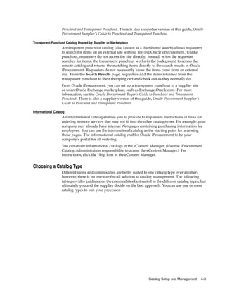 Punchout and Transparent Punchout. There is also a supplier version of this guide, Oracle
                  Procurement Supplier’s Guide to Punchout and Transparent Punchout.

Transparent Punchout Catalog Hosted by Supplier or Marketplace
                  A transparent punchout catalog (also known as a distributed search) allows requesters
                  to search for items on an external site without leaving Oracle iProcurement. Unlike
                  punchout, requesters do not access the site directly. Instead, when the requester
                  searches for items, the transparent punchout works in the background to access the
                  remote catalog and returns the matching items directly to the search results in Oracle
                  iProcurement. Requesters do not necessarily know the items came from an external
                  site. From the Search Results page, requesters add the items returned from the
                  transparent punchout to their shopping cart and check out as they normally do.
                  From Oracle iProcurement, you can set up a transparent punchout to a supplier site
                  or to an Oracle Exchange marketplace, such as Exchange.Oracle.com. For more
                  information, see the Oracle Procurement Buyer’s Guide to Punchout and Transparent
                  Punchout. There is also a supplier version of this guide, Oracle Procurement Supplier’s
                  Guide to Punchout and Transparent Punchout.

Informational Catalog
                    An informational catalog enables you to provide to requesters instructions or links for
                    ordering items or services that may not fit into the other catalog types. For example, your
                    company may already have internal Web pages containing purchasing information for
                    employees. You can use the informational catalog as the starting point for accessing
                    those pages. The informational catalog enables Oracle iProcurement to be your
                    company’s portal for all ordering.
                  You can create informational catalogs in the eContent Manager. (Use the iProcurement
                  Catalog Administration responsibility to access the eContent Manager.) For
                  instructions, click the Help icon in the eContent Manager.


Choosing a Catalog Type
                  Different items and commodities are better suited to one catalog type over another;
                  however, there is no one-size-fits-all solution to catalog management. The following
                  table provides guidance on the commodities best suited to the different catalog types, but
                  ultimately you and the supplier decide on the best approach. You can use one or more
                  catalog types to suit your processes.




                                                                          Catalog Setup and Management      4-3
 