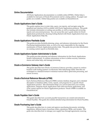 Online Documentation
              All Oracle Applications documentation is available online (HTML). Online help is
              available for end users of Oracle iProcurement and for catalog authors. No paper user
              guides are available. Online help patches are available on OracleMetaLink.


Oracle Applications User’s Guide
              This guide explains how to enter data, query, run reports, and navigate using the
              graphical user interface (GUI) available with Oracle Applications products. This guide
              also includes information on setting user profiles, as well as running and reviewing
              reports and concurrent processes. You can access this user’s guide online (in Oracle
              Applications products) by choosing Getting Started with Oracle Applications from any
              Oracle Applications Help file.


Oracle Applications Flexfields Guide
              This guide provides flexfields planning, setup, and reference information for the Oracle
              Purchasing implementation team, as well as for users responsible for the ongoing
              maintenance of Oracle Applications product data. This guide also provides information
              on creating custom reports on flexfields data.


Oracle Applications System Administrator’s Guide
              This guide provides planning and reference information for the Oracle Applications
              System Administrator. It contains information on how to define security, customize
              menus and online help, and manage processing.


Oracle e-Commerce Gateway User’s Guide
              This guide describes how Oracle e-Commerce Gateway provides a means to conduct
              business with trading partners via Electronic Data Interchange (EDI). Data files are
              exchanged in a standard format to minimize manual effort, speed data processing, and
              ensure accuracy.


Oracle eTechnical Reference Manuals (eTRM)
              Each eTechnical Reference Manual (eTRM) contains database diagrams and a detailed
              description of database tables, forms, reports, and programs for a specific Oracle
              Applications product. This information helps you convert data from your existing
              applications, integrate Oracle Applications data with non-Oracle applications, and
              write custom reports for Oracle Applications products. Oracle eTRM is available on
              OracleMetaLink.


Oracle Payables User’s Guide
              This guide describes how accounts payable transactions are created and entered in
              Oracle Payables. This guide also contains detailed setup information for Oracle Payables.


Oracle Purchasing User’s Guide
              This guide describes how to create and approve purchasing documents, including
              requisitions, different types of purchase orders, quotations, RFQs, and receipts. This
              guide also describes how to manage your supply base through agreements, sourcing




                                                                                                       xiii
 