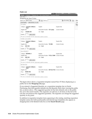 Public List




                  The figure above shows a requisition template named New IT Hires displaying as a
                  public list on the Shopping List page.
                  If you entered a Suggested Quantity on a requisition template line in Oracle
                  Purchasing, then that quantity defaults into the Quantity field when viewing the public
                  list, as shown above. (The suggested quantity for the item defaults only in the public
                  list, not in the search results.) The requester can add any or all items on the list to the
                  cart; the cart preserves the suggested quantities. The requester can change the suggested
                  quantity at any point.
                  In addition to requisition template items appearing in the catalog, matching requisition
                  template names (for both purchaseable and internal type templates) also appear as
                  shopping lists in the Related Links box on the Search Results page.




4-24   Oracle iProcurement Implementation Guide
 