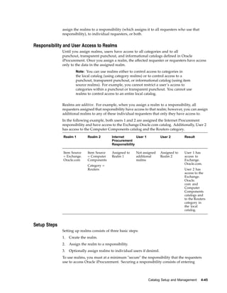 assign the realms to a responsibility (which assigns it to all requesters who use that
              responsibility), to individual requesters, or both.


Responsibility and User Access to Realms
              Until you assign realms, users have access to all categories and to all
              punchout, transparent punchout, and informational catalogs defined in Oracle
              iProcurement. Once you assign a realm, the affected requester or requesters have access
              only to the data in the assigned realm.
                       Note: You can use realms either to control access to categories in
                       the local catalog (using category realms) or to control access to a
                       punchout, transparent punchout, or informational catalog (using item
                       source realms). For example, you cannot restrict a user’s access to
                       categories within a punchout or transparent punchout. You cannot use
                       realms to control access to an entire local catalog.


              Realms are additive. For example, when you assign a realm to a responsibility, all
              requesters assigned that responsibility have access to that realm; however, you can assign
              additional realms to any of these individual requesters that only they have access to.
              In the following example, both users 1 and 2 are assigned the Internet Procurement
              responsibility and have access to the Exchange.Oracle.com catalog. Additionally, User 2
              has access to the Computer Components catalog and the Routers category.

              Realm 1         Realm 2        Internet       User 1            User 2        Result
                                             Procurement
                                             Responsibility

              Item Source     Item Source    Assigned to    Not assigned      Assigned to   User 1 has
              = Exchange.     = Computer     Realm 1        additional        Realm 2       access to
              Oracle.com      Components                    realms                          Exchange.
                                                                                            Oracle.com.
                              Category =
                              Routers                                                       User 2 has
                                                                                            access to the
                                                                                            Exchange.
                                                                                            Oracle.
                                                                                            com and
                                                                                            Computer
                                                                                            Components
                                                                                            catalogs and
                                                                                            to the Routers
                                                                                            category in
                                                                                            the local
                                                                                            catalog.



Setup Steps
              Setting up realms consists of three basic steps:
              1.   Create the realm.
              2.   Assign the realm to a responsibility.
              3.   Optionally assign realms to individual users if desired.
              To use realms, you must at a minimum "secure" the responsibility that the requesters
              use to access Oracle iProcurement. Securing a responsibility consists of entering



                                                                     Catalog Setup and Management      4-45
 