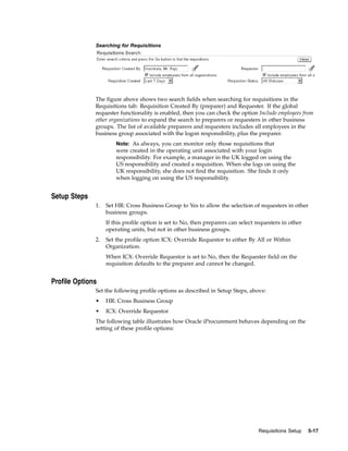 Searching for Requisitions




              The figure above shows two search fields when searching for requisitions in the
              Requisitions tab: Requisition Created By (preparer) and Requester. If the global
              requester functionality is enabled, then you can check the option Include employees from
              other organizations to expand the search to preparers or requesters in other business
              groups. The list of available preparers and requesters includes all employees in the
              business group associated with the logon responsibility, plus the preparer.
                       Note: As always, you can monitor only those requisitions that
                       were created in the operating unit associated with your login
                       responsibility. For example, a manager in the UK logged on using the
                       US responsibility and created a requisition. When she logs on using the
                       UK responsibility, she does not find the requisition. She finds it only
                       when logging on using the US responsibility.


Setup Steps
              1.   Set HR: Cross Business Group to Yes to allow the selection of requesters in other
                   business groups.
                   If this profile option is set to No, then preparers can select requesters in other
                   operating units, but not in other business groups.
              2.   Set the profile option ICX: Override Requestor to either By All or Within
                   Organization.
                   When ICX: Override Requestor is set to No, then the Requester field on the
                   requisition defaults to the preparer and cannot be changed.


Profile Options
              Set the following profile options as described in Setup Steps, above:
              •    HR: Cross Business Group
              •    ICX: Override Requestor
              The following table illustrates how Oracle iProcurement behaves depending on the
              setting of these profile options:




                                                                                  Requisitions Setup    5-17
 