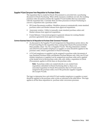 Supplier P-Card Carryover from Requisition to Purchase Orders
                The requisition that is created in Oracle iProcurement is converted into a purchasing
                document in Oracle Purchasing. When all the necessary conditions are met, the resulting
                purchase order document contains the supplier P-Card number that was associated
                with the requisition line. Currently there are three processes in Oracle Purchasing to
                convert a requisition into a purchase order:
                •   PO Create Documents workflow: Workflow process to automatically create standard
                    purchase orders and blanket releases from approved requisitions.
                •   Autocreate window: Utility to manually create standard purchase orders and
                    blanket releases from approved requisitions.
                •   Create Releases: Concurrent program to generate releases for existing blanket
                    purchase agreements from approved requisitions.

Common Business Rules for All Requisition-to-Purchase Order Conversion Processes
                • As discussed in the Supplier P-Card Assignment for Requisitions section above, the
                    P-Card Used flag for the requisition lines coming from Oracle iProcurement holds
                    three possible values: Yes, No, or Supplier P-Card. This flag determines whether
                    and which P-Card number (employee or supplier or none) should be applied to the
                    purchase order, which is generated in Oracle Purchasing.
                •   A P-Card (employee or supplier) can be assigned to purchase order documents of
                    type Standard Purchase Order and Blanket Purchase Release only. Only one P-Card
                    number (employee or supplier) can be assigned per purchase order and is applied
                    at the header level of the purchase order only, and, unlike a requisition in Oracle
                    iProcurement, applies to all the lines on the purchase order.
                        Note: If purchase orders are created directly or are created from
                        requisitions submitted in Oracle Purchasing (that is, there is no
                        associated requisition in Oracle iProcurement), then no P-Card can be
                        assigned to the purchase order, even if the particular supplier/supplier
                        site accepts P-Cards.


                The logic to determine how and which P-Card number (employee or supplier or none)
                should be applied to the purchase order works as indicated in the table below. This logic
                applies to all the three requisition-to- purchase order conversion processes.




                                                                                 Requisitions Setup   5-31
 