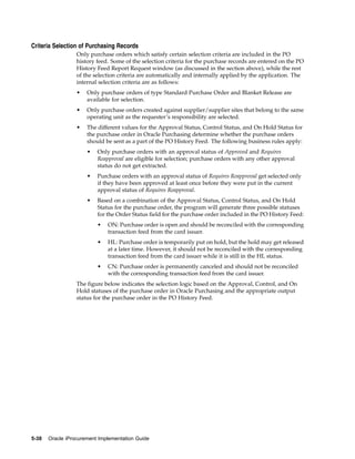 Criteria Selection of Purchasing Records
                  Only purchase orders which satisfy certain selection criteria are included in the PO
                  history feed. Some of the selection criteria for the purchase records are entered on the PO
                  History Feed Report Request window (as discussed in the section above), while the rest
                  of the selection criteria are automatically and internally applied by the application. The
                  internal selection criteria are as follows:
                  •   Only purchase orders of type Standard Purchase Order and Blanket Release are
                      available for selection.
                  •   Only purchase orders created against supplier/supplier sites that belong to the same
                      operating unit as the requester’s responsibility are selected.
                  •   The different values for the Approval Status, Control Status, and On Hold Status for
                      the purchase order in Oracle Purchasing determine whether the purchase orders
                      should be sent as a part of the PO History Feed. The following business rules apply:
                      •   Only purchase orders with an approval status of Approved and Requires
                          Reapproval are eligible for selection; purchase orders with any other approval
                          status do not get extracted.
                      •   Purchase orders with an approval status of Requires Reapproval get selected only
                          if they have been approved at least once before they were put in the current
                          approval status of Requires Reapproval.
                      •   Based on a combination of the Approval Status, Control Status, and On Hold
                          Status for the purchase order, the program will generate three possible statuses
                          for the Order Status field for the purchase order included in the PO History Feed:
                          •   ON: Purchase order is open and should be reconciled with the corresponding
                              transaction feed from the card issuer.
                          •   HL: Purchase order is temporarily put on hold, but the hold may get released
                              at a later time. However, it should not be reconciled with the corresponding
                              transaction feed from the card issuer while it is still in the HL status.
                          •   CN: Purchase order is permanently canceled and should not be reconciled
                              with the corresponding transaction feed from the card issuer.
                  The figure below indicates the selection logic based on the Approval, Control, and On
                  Hold statuses of the purchase order in Oracle Purchasing and the appropriate output
                  status for the purchase order in the PO History Feed.




5-38   Oracle iProcurement Implementation Guide
 