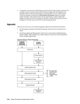 •   A requester can store only valid charge accounts in the favorite charge account list. If
                      a charge account is deactivated in Oracle General Ledger after the requester has
                      already stored it in the favorite charge accounts list, then an error will be raised
                      when the requester resubmits the iProcurement Preferences page (by clicking
                      Apply Changes). The requester then has the opportunity to edit or delete the
                      charge account in the favorite charge account list. Until the deactivated account is
                      changed, it will also raise an error if it is used during checkout.


Approvals
                  There are two ways you can conduct requisition approvals in Oracle iProcurement:
                  •   Use the approval setup from Oracle Purchasing. See the Oracle Purchasing User’s
                      Guide.
                  •   Use Oracle Approvals Management, also known as the Approvals Management
                      Engine (AME). AME enables you to define approval rules once and leverage them
                      across multiple applications.

                  Approval Setup in Oracle Purchasing




5-44   Oracle iProcurement Implementation Guide
 