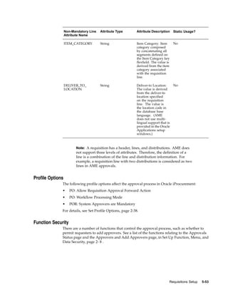 Non-Mandatory Line   Attribute Type        Attribute Description     Static Usage?
                  Attribute Name

                  ITEM_CATEGORY        String                Item Category: Item       No
                                                             category composed
                                                             by concatenating all
                                                             segments defined on
                                                             the Item Category key
                                                             flexfield. The value is
                                                             derived from the item
                                                             category associated
                                                             with the requisition
                                                             line.

                  DELIVER_TO_          String                Deliver-to Location:      No
                  LOCATION                                   The value is derived
                                                             from the deliver-to
                                                             location specified
                                                             on the requisition
                                                             line. The value is
                                                             the location code in
                                                             the database base
                                                             language. (AME
                                                             does not use multi-
                                                             lingual support that is
                                                             provided in the Oracle
                                                             Applications setup
                                                             windows.)



                        Note: A requisition has a header, lines, and distributions. AME does
                        not support three levels of attributes. Therefore, the definition of a
                        line is a combination of the line and distribution information. For
                        example, a requisition line with two distributions is considered as two
                        lines in AME approvals.


Profile Options
              The following profile options affect the approval process in Oracle iProcurement:
              •      PO: Allow Requisition Approval Forward Action
              •      PO: Workflow Processing Mode
              •      POR: System Approvers are Mandatory
              For details, see Set Profile Options, page 2-38.


Function Security
              There are a number of functions that control the approval process, such as whether to
              permit requesters to add approvers. See a list of the functions relating to the Approvals
              Status page and the Approvers and Add Approvers page, in Set Up Function, Menu, and
              Data Security, page 2- 8 .




                                                                                   Requisitions Setup   5-53
 