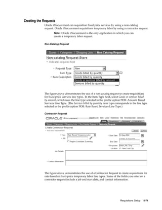 Creating the Requests
             Oracle iProcurement can requisition fixed price services by using a non-catalog
             request. Oracle iProcurement requisitions temporary labor by using a contractor request.
                     Note: Oracle iProcurement is the only application in which you can
                     create a temporary labor request.

             Non-Catalog Request




             The figure above demonstrates the use of a non-catalog request to create requisitions
             for fixed price services line types. In the Item Type field, select Goods or services billed
             by amount, which uses the line type selected in the profile option POR: Amount Based
             Services Line Type. (The Services billed by quantity item type corresponds to the line type
             selected in the profile option POR: Rate Based Services Line Type.)

             Contractor Request




             The figure above demonstrates the use of a Contractor Request to create requisitions for
             rate-based or fixed-price temporary labor line types. Some of the fields you enter on a
             contractor request include a job and start date, and contact information.




                                                                                 Requisitions Setup   5-71
 