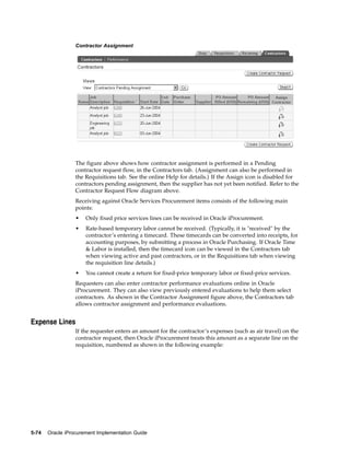 Contractor Assignment




                  The figure above shows how contractor assignment is performed in a Pending
                  contractor request flow, in the Contractors tab. (Assignment can also be performed in
                  the Requisitions tab. See the online Help for details.) If the Assign icon is disabled for
                  contractors pending assignment, then the supplier has not yet been notified. Refer to the
                  Contractor Request Flow diagram above.
                  Receiving against Oracle Services Procurement items consists of the following main
                  points:
                  •   Only fixed price services lines can be received in Oracle iProcurement.
                  •   Rate-based temporary labor cannot be received. (Typically, it is "received" by the
                      contractor’s entering a timecard. These timecards can be converted into receipts, for
                      accounting purposes, by submitting a process in Oracle Purchasing. If Oracle Time
                      & Labor is installed, then the timecard icon can be viewed in the Contractors tab
                      when viewing active and past contractors, or in the Requisitions tab when viewing
                      the requisition line details.)
                  •   You cannot create a return for fixed-price temporary labor or fixed-price services.
                  Requesters can also enter contractor performance evaluations online in Oracle
                  iProcurement. They can also view previously entered evaluations to help them select
                  contractors. As shown in the Contractor Assignment figure above, the Contractors tab
                  allows contractor assignment and performance evaluations.


Expense Lines
                  If the requester enters an amount for the contractor’s expenses (such as air travel) on the
                  contractor request, then Oracle iProcurement treats this amount as a separate line on the
                  requisition, numbered as shown in the following example:




5-74   Oracle iProcurement Implementation Guide
 