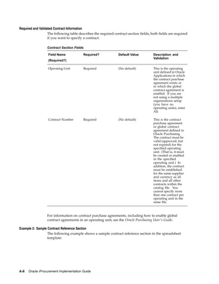 Required and Validated Contract Information
                   The following table describes the required contract section fields; both fields are required
                   if you want to specify a contract:

                  Contract Section Fields

                   Field Name             Required?              Default Value          Description and
                                                                                        Validation
                   (Required?)

                   Operating Unit         Required               (No default)           This is the operating
                                                                                        unit defined in Oracle
                                                                                        Applications in which
                                                                                        the contract purchase
                                                                                        agreement exists or
                                                                                        in which the global
                                                                                        contract agreement is
                                                                                        enabled. If you are
                                                                                        not using a multiple
                                                                                        organizations setup
                                                                                        (you have no
                                                                                        operating units), enter
                                                                                        All.

                   Contract Number        Required               (No default)           This is the contract
                                                                                        purchase agreement
                                                                                        or global contract
                                                                                        agreement defined in
                                                                                        Oracle Purchasing.
                                                                                        The contract must be
                                                                                        valid (approved, but
                                                                                        not expired) for the
                                                                                        specified operating
                                                                                        unit. (That is, it must
                                                                                        be created or enabled
                                                                                        in the specified
                                                                                        operating unit.) In
                                                                                        addition, the contract
                                                                                        must be established
                                                                                        for the same supplier
                                                                                        and currency as all
                                                                                        items and all other
                                                                                        contracts within the
                                                                                        catalog file. You
                                                                                        cannot specify more
                                                                                        than one contract per
                                                                                        operating unit in the
                                                                                        same file.



                  For information on contract purchase agreements, including how to enable global
                  contract agreements in an operating unit, see the Oracle Purchasing User’s Guide.

Example 2: Sample Contract Reference Section
                  The following example shows a sample contract reference section in the spreadsheet
                  template:




A-8   Oracle iProcurement Implementation Guide
 