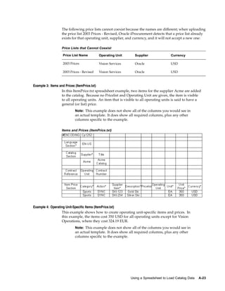 The following price lists cannot coexist because the names are different; when uploading
                  the price list 2003 Prices - Revised, Oracle iProcurement detects that a price list already
                  exists for that operating unit, supplier, and currency, and it will not accept a new one:

                  Price Lists that Cannot Coexist

                  Price List Name         Operating Unit        Supplier               Currency

                  2003 Prices             Vision Services       Oracle                 USD

                  2003 Prices - Revised   Vision Services       Oracle                 USD



Example 3: Items and Prices (ItemPrice.txt)
                  In this ItemPrice.txt spreadsheet example, two items for the supplier Acme are added
                  to the catalog. Because no Pricelist and Operating Unit are given, the item is visible
                  to all operating units. An item that is visible to all operating units is said to have a
                  general (or list) price.
                          Note: This example does not show all of the columns you would see in
                          an actual template. It does show all required columns, plus any other
                          columns specific to the example.

                  Items and Prices (ItemPrice.txt)




Example 4: Operating Unit-Specific Items (ItemPrice.txt)
                  This example shows how to create operating unit-specific items and prices. In
                  this example, the items cost 350 USD for all operating units except for Vision
                  Operations, where they cost 324.19 EUR.
                          Note: This example does not show all of the columns you would see in
                          an actual template. It does show all required columns, plus any other
                          columns specific to the example.




                                                             Using a Spreadsheet to Load Catalog Data   A-23
 