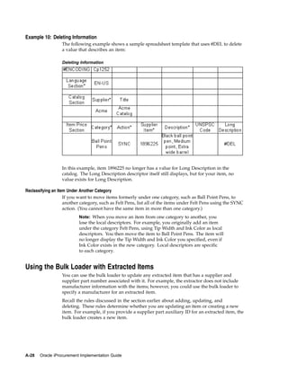 Example 10: Deleting Information
                  The following example shows a sample spreadsheet template that uses #DEL to delete
                  a value that describes an item:

                  Deleting Information




                  In this example, item 1896225 no longer has a value for Long Description in the
                  catalog. The Long Description descriptor itself still displays, but for your item, no
                  value exists for Long Description.

Reclassifying an Item Under Another Category
                    If you want to move items formerly under one category, such as Ball Point Pens, to
                    another category, such as Felt Pens, list all of the items under Felt Pens using the SYNC
                    action. (You cannot have the same item in more than one category.)
                          Note: When you move an item from one category to another, you
                          lose the local descriptors. For example, you originally add an item
                          under the category Felt Pens, using Tip Width and Ink Color as local
                          descriptors. You then move the item to Ball Point Pens. The item will
                          no longer display the Tip Width and Ink Color you specified, even if
                          Ink Color exists in the new category. Local descriptors are specific
                          to each category.


Using the Bulk Loader with Extracted Items
                  You can use the bulk loader to update any extracted item that has a supplier and
                  supplier part number associated with it. For example, the extractor does not include
                  manufacturer information with the items; however, you could use the bulk loader to
                  specify a manufacturer for an extracted item.
                  Recall the rules discussed in the section earlier about adding, updating, and
                  deleting. These rules determine whether you are updating an item or creating a new
                  item. For example, if you provide a supplier part auxiliary ID for an extracted item, the
                  bulk loader creates a new item.




A-28   Oracle iProcurement Implementation Guide
 