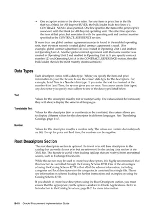 •   One exception exists to the above rules. For any item or price line in the file
                        that has a blank (or All-Buyers) BUYER, the bulk loader loads two lines if a
                        CONTRACT_NUM is also specified. One line specifies the item at the general price
                        associated with the blank (or All-Buyers) operating unit. The other line specifies
                        the item at that price, but associates it with the operating unit and contract number
                        specified in the CONTRACT_REFERENCE section.
                    If more than one global contract agreement number is found in the enabled operating
                    unit, then the most recently created global contract agreement is used. (For
                    example, global contract agreement 123 was created in Operating Unit 1 and enabled
                    in Operating Unit A. Another global contract agreement with that same number was
                    created in Operating Unit 2 and enabled in Operating Unit A. If you specify contract
                    number 123 and Operating Unit A in the CONTRACT_REFERENCE section, then the
                    bulk loader chooses the most recently created contract.)


Data Types
                    Each descriptor comes with a data type. When you specify the item and price
                    information in your file, be sure to use the correct data type for the descriptors. For
                    example, Lead Time is a Number data type. If you enter the text four instead of the
                    number 4 for Lead Time, the system gives you an error. You cannot create data types;
                    any descriptor you specify must adhere to one of the data types listed below.

Text
                    Values for this descriptor must be text or numbers only. The values cannot be translated;
                    they will always display the same in all languages.

Translatable Text
                    Values for this descriptor (text or numbers) can be translated; the system allows you
                    to display different values for this descriptor in different languages. See: Translating
                    Catalogs, page B-47.

Number
                    Values for this descriptor must be a number only. The values can contain decimals (such
                    as .86). Except for price and lead time, the numbers can be negative.


Root Descriptors Section
                    The root descriptors section is optional. Its intent is to add base descriptors to the
                    catalog that currently do not exist but are referenced in the catalog data section of the
                    XML file. This feature is useful when loading catalogs that are received from an external
                    source, such as Exchange.Oracle.com.
                    While this section may be used to create base descriptors, it is highly recommended that
                    this function is controlled through the Catalog Schema DTD. One of the advantages
                    of using the Catalog Schema DTD is that all of the schema information, including
                    categories and local descriptors for the categories, is contained in a single file. Please
                    see information on schema loading for further instructions and examples on using the
                    Catalog Schema DTD.
                    If you decide to create base descriptors using the Root Descriptors section, you must
                    ensure that the appropriate profile option is enabled in Oracle Applications. Refer to
                    Introduction to the Catalog Structure, page B- 2 for more information.




B-10   Oracle iProcurement Implementation Guide
 