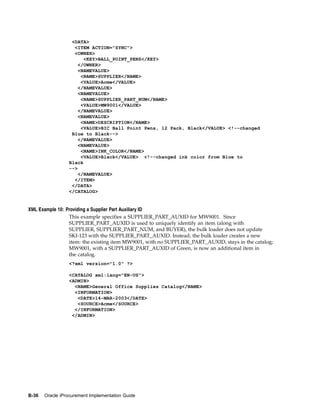 <DATA>
                   <ITEM ACTION="SYNC">
                   <OWNER>
                       <KEY>BALL_POINT_PENS</KEY>
                     </OWNER>
                     <NAMEVALUE>
                      <NAME>SUPPLIER</NAME>
                      <VALUE>Acme</VALUE>
                     </NAMEVALUE>
                     <NAMEVALUE>
                      <NAME>SUPPLIER_PART_NUM</NAME>
                      <VALUE>MW9001</VALUE>
                     </NAMEVALUE>
                     <NAMEVALUE>
                      <NAME>DESCRIPTION</NAME>
                      <VALUE>BIC Ball Point Pens, 12 Pack, Black</VALUE> <!--changed
                  Blue to Black-->
                     </NAMEVALUE>
                     <NAMEVALUE>
                      <NAME>INK_COLOR</NAME>
                      <VALUE>Black</VALUE> <!--changed ink color from Blue to
                 Black
                 -->
                     </NAMEVALUE>
                   </ITEM>
                  </DATA>
                 </CATALOG>


XML Example 10: Providing a Supplier Part Auxiliary ID
                 This example specifies a SUPPLIER_PART_AUXID for MW9001. Since
                 SUPPLIER_PART_AUXID is used to uniquely identify an item (along with
                 SUPPLIER, SUPPLIER_PART_NUM, and BUYER), the bulk loader does not update
                 SKI-123 with the SUPPLIER_PART_AUXID. Instead, the bulk loader creates a new
                 item: the existing item MW9001, with no SUPPLIER_PART_AUXID, stays in the catalog;
                 MW9001, with a SUPPLIER_PART_AUXID of Green, is now an additional item in
                 the catalog.
                 <?xml version="1.0" ?>

                 <CATALOG xml:lang="EN-US">
                 <ADMIN>
                   <NAME>General Office Supplies Catalog</NAME>
                   <INFORMATION>
                    <DATE>14-MAR-2003</DATE>
                    <SOURCE>Acme</SOURCE>
                   </INFORMATION>
                  </ADMIN>




B-36   Oracle iProcurement Implementation Guide
 