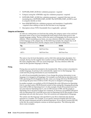 •   SUPPLIER_PART_NUM (for validation purposes) - required
                    •   Category (using the <OWNER> tag) (for validation purposes) - required
                    •   SUPPLIER_PART_AUXID (for validation purposes) - required if the item you are
                        translating has a SUPPLIER_PART_AUXID. The SUPPLIER_PART_AUXID is used
                        to uniquely identify an item.
                    •   Item DESCRIPTION (for validation purposes and translation, if applicable)
                        - required when adding an item for the first time to any language
                    •   Descriptors whose TYPE=Translatable Text, if applicable - optional

Categories and Descriptors
                  As with any catalog items you load into the catalog, the category name or key and local
                  descriptor name or key in your translated file must match exactly those given in the
                  foreign language catalog. The key will be the same in all languages, but its name may be
                  different. When translating your items, you may reference either the category name
                  in that language or the category key. In the following example, the category key in all
                  languages is Ball Point Pens, but the category name in Spanish is Bolígrafos:

                     Tag                             EN-US                       ES-ES

                     <NAME>                          Ball Point Pens             Bolígrafos

                     <KEY>                           Ball Point Pens             Ball Point Pens



                    The same is true for local descriptors, such as Ink Color and any base descriptor. For
                    example, the key for the supplier item number is always SUPPLIER_PART_NUM, but
                    the name, Supplier Item, will vary across languages. You may reference either the
                    name (in the specified language) or the key.

Pricing
                    Pricing does not need to be included in the translated file. When an item is translated to
                    another language, its pricing is also automatically copied over to that language. You
                    could omit the pricing information in your translated file.
                    As with all non-translatable descriptors, if you change the pricing information in one
                    language, it is changed in all languages. For example, you bulk load an item that costs 2
                    USD, specifying EN-US (English) in the file. Later, you change EN-US to FR-FR (French)
                    and change the price from 2 USD to 4 USD. The price is changed in all languages.
                    In another example, you publish an EN-US (English) file with USD prices for Operating
                    Unit A; you then create a FR-FR (French) version of that catalog file, changing the pricing
                    from USD to FRF, for Operating Unit A. In this example, Oracle iProcurement now has
                    two price lists for Operating Unit A, one in USD and one in FRF, and the people in
                    Operating Unit A see prices in those two currencies. If, however, you publish USD prices
                    only for Operating Unit A and FRF prices only for Operating Unit B, then people in those
                    operating units see only their prices. Price list currencies are independent of language.
                    The system uses the language code specified in your file to determine the decimal
                    separator in a number. For example, if you specify American English (EN-US) in the
                    file, the system interprets periods as decimal separators. If you specify German (DE-DE)
                    in the file, the system interprets commas as decimal separators. The following table
                    shows some examples:




B-48      Oracle iProcurement Implementation Guide
 