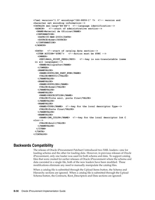 <?xml version="1.0" encoding="ISO-8859-1" ?> <!-- version and
                 character set encoding information-->
                 <CATALOG xml:lang="ES-ES"> <!--language identification-->
                  <ADMIN>   <!--start of administrative section-->
                   <NAME>Material de Oficina</NAME>
                   <INFORMATION>
                    <DATE>30-MAR-2003</DATE>
                    <SOURCE>Acme</SOURCE>
                   </INFORMATION>
                  </ADMIN>

                  <DATA>    <!--start of catalog data section-->
                   <ITEM ACTION="SYNC">    <!--Action must be SYNC -->
                    <OWNER>
                     <KEY>BALL_POINT_PENS</KEY>    <!--key is non-translatable (same
                  in all languages)-->
                     <NAME>Bolígrafos</NAME>
                    </OWNER>
                    <NAMEVALUE>
                     <NAME>SUPPLIER_PART_NUM</NAME>
                     <VALUE>MW9001</VALUE>
                    </NAMEVALUE>
                    <NAMEVALUE>
                     <NAME>SUPPLIER</NAME>
                     <VALUE>Acme</VALUE>
                    </NAMEVALUE>
                    <NAMEVALUE>
                     <NAME>DESCRIPTION</NAME>
                     <VALUE>Tinta azul, punta fina</VALUE>
                    </NAMEVALUE>
                    <NAMEVALUE>
                     <NAME>TYPE</NAME> <!--key for the local descriptor Type-->
                     <VALUE>Punta fina</VALUE>
                    </NAMEVALUE>
                    <NAMEVALUE>
                     <NAME>INK_COLOR</NAME> <!--key for the local descriptor Ink C
                 olor-->
                     <VALUE>Azul</VALUE>
                    </NAMEVALUE>
                   </ITEM>
                  </DATA>
                 </CATALOG>




Backwards Compatibility
                 The release of Oracle iProcurement Patchset I introduced two XML loaders—one for
                 loading schema and the other for loading data. However, in previous releases of Oracle
                 iProcurement, only one loader was used for both schema and data. To support catalog
                 files that were created for earlier releases of Oracle iProcurement where the schema and
                 data coexisted in a single file, both of the new loaders have been modified. These
                 modifications eliminate any need to manually manipulate the catalog files.
                 When a catalog file is submitted through the Upload Items button, the Schema and
                 Hierarchy sections are ignored. When a catalog file is submitted through the Upload
                 Schema button, the Contracts, Root_Descriptors and Data sections are ignored.




B-50   Oracle iProcurement Implementation Guide
 