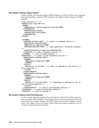 XML Example 8: Creating a Category Hierarchy
                 In this example, the browsing category Office Supplies is created, and the item categories
                 Pens and Envelopes created in XML Example 3 are added as child categories to Office
                 Supplies.
                 <?xml version="1.0" ?>
                 <CATALOG xml:lang="EN-US">
                  <ADMIN>
                    <NAME>General Office Supplies Catalog</NAME>
                   <INFORMATION>
                    <SOURCE>Acme</SOURCE>
                    <DATE>08-DEC-2003</DATE>
                   </INFORMATION>
                 </ADMIN>

                  <SCHEMA>
                   <CATEGORY ACTION="SYNC"> <!--start of category section-->
                     <KEY>OFFICE_SUPPLIES</KEY>
                     <NAME>Office Supplies</NAME>
                     <TYPE>NAVIGATION</TYPE> <!--type specifies a browsing category
                 -->
                     <DESCRIPTION>Office Supplies</DESCRIPTION>
                   </CATEGORY> <!--end of category section-->
                  </SCHEMA> <!--end of schema section-->
                 <HIERARCHY>    <!--start of the hierarchy section-->
                   <RELATIONSHIP ACTION="SYNC">
                     <PARENT>
                      <NAME>Office Supplies</NAME>
                     </PARENT>
                     <CHILD>
                      <KEY>44.12.17.04</KEY>    <!--Pens is defined as the child of O
                 ffice Supplies-->
                     </CHILD>
                   </RELATIONSHIP>
                   <RELATIONSHIP ACTION="SYNC">
                     <PARENT>
                      <NAME>Office Supplies</NAME>
                     </PARENT>
                     <CHILD>
                      <KEY>44.12.15.06.00</KEY>    <!--Envelopes is defined as the ch
                 ild of Office Supplies-->
                     </CHILD>
                   </RELATIONSHIP>    <!--end of relationship section-->
                 </HIERARCHY> <!--end of hierarchy section-->
                 </CATALOG> <!--end of catalog-->

XML Example 9: Deleting a Parent-Child Relationship
                 In this example, the item category Pens (with the key 44.12.17.04) will be removed
                 from its parent, Office Supplies. The category Pens and all of its contents will not be
                 deleted from the catalog—people will still be able to search for the category and its
                 items. The category Pens is no longer visible while browsing the categories, since it
                 has been removed from the hierarchy.




C-22   Oracle iProcurement Implementation Guide
 