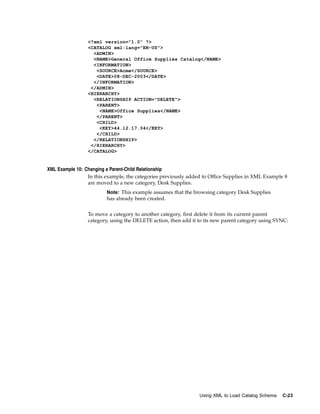<?xml version="1.0" ?>
                 <CATALOG xml:lang="EN-US">
                   <ADMIN>
                   <NAME>General Office Supplies Catalog</NAME>
                   <INFORMATION>
                    <SOURCE>Acme</SOURCE>
                    <DATE>08-DEC-2003</DATE>
                   </INFORMATION>
                  </ADMIN>
                 <HIERARCHY>
                   <RELATIONSHIP ACTION="DELETE">
                    <PARENT>
                     <NAME>Office Supplies</NAME>
                    </PARENT>
                    <CHILD>
                     <KEY>44.12.17.04</KEY>
                    </CHILD>
                   </RELATIONSHIP>
                  </HIERARCHY>
                 </CATALOG>


XML Example 10: Changing a Parent-Child Relationship
                 In this example, the categories previously added to Office Supplies in XML Example 8
                 are moved to a new category, Desk Supplies.
                         Note: This example assumes that the browsing category Desk Supplies
                         has already been created.


                 To move a category to another category, first delete it from its current parent
                 category, using the DELETE action, then add it to its new parent category using SYNC:




                                                                Using XML to Load Catalog Schema   C-23
 
