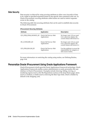 Data Security
                  Data security is achieved by using securing attributes to allow rows (records) of data
                  to be visible to specified requesters based on the specific data contained in the row. In
                  Oracle iProcurement, securing attributes called realms are used to restrict requester
                  access to the catalog.
                  The following table lists securing attributes that can be used to establish data security
                  in Oracle iProcurement:

                  iProcurement Securing Attributes

                  Attribute                       Application                   Description

                  ICX_POR_ITEM_SOURCE_ID          Oracle Self Service Web       No longer used. (If you used
                                                  Applications                  it in a previous release, the
                                                                                current release still honors it.)

                  RT_CATEGORY_ID                  Oracle Self Service Web       No longer used. (If you used
                                                  Applications                  it in a previous release, the
                                                                                current release still honors it.)

                  ICX_POR_REALM_ID                Oracle Self Service Web       Use this attribute to secure the
                                                  Applications                  responsibility for category or
                                                                                item source realms.



                  For more information on restricting the catalog using realms, see Defining Realms,
                  page 4-44.


Personalize Oracle iProcurement Using Oracle Applications Framework
                  Oracle iProcurement is built upon the Oracle Applications Framework technology. Oracle
                  Applications Framework enables system administrators to easily personalize the user
                  interface in Oracle iProcurement. Examples include showing, hiding, moving, or
                  modifying regions (such as the My Requisitions section on the shop Home page), items
                  (such as a button), or fields (such as showing the Rate Type field, which is hidden by
                  default in the shopping cart).




2-18   Oracle iProcurement Implementation Guide
 